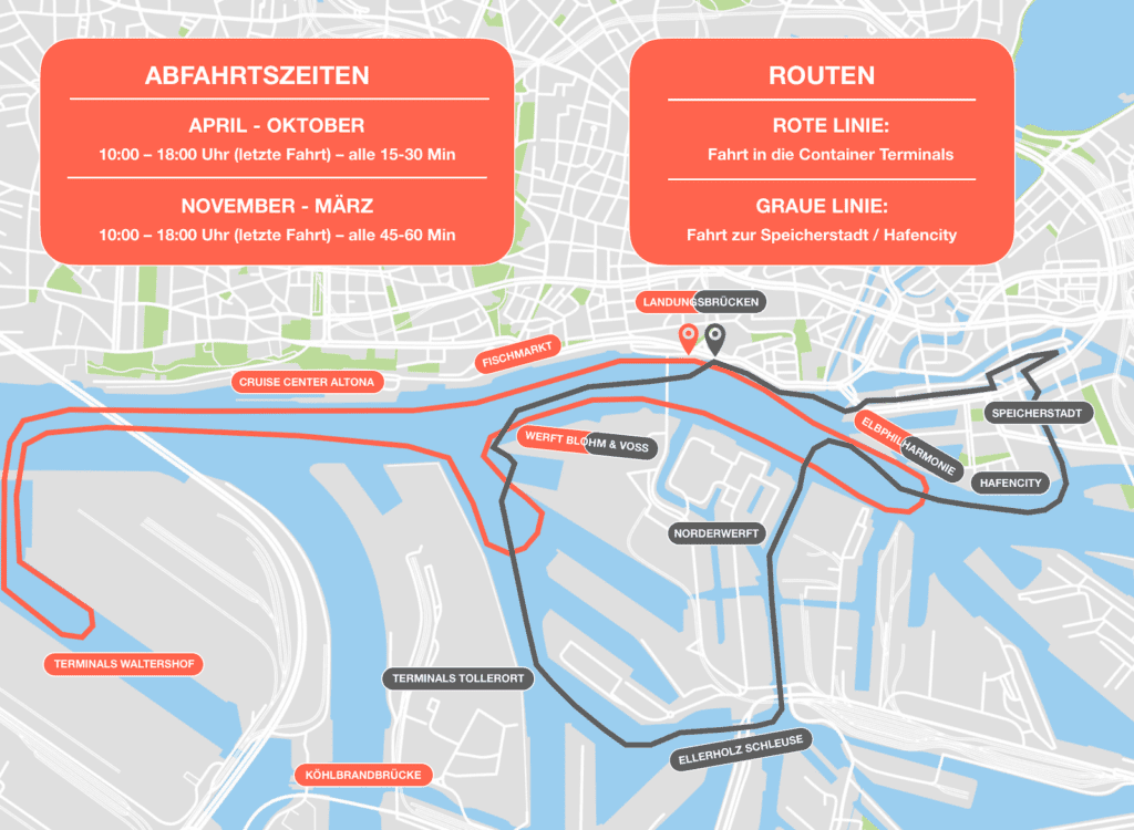 Route Hafenrundfahrt Hamburg